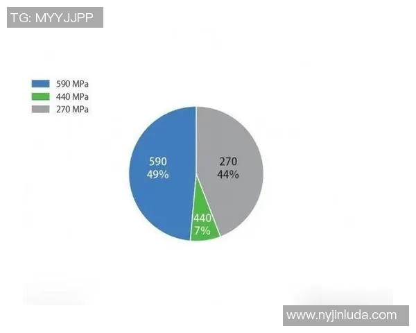 赛后分析：杭州篮球队与广州篮球队球员个人能力对比探讨